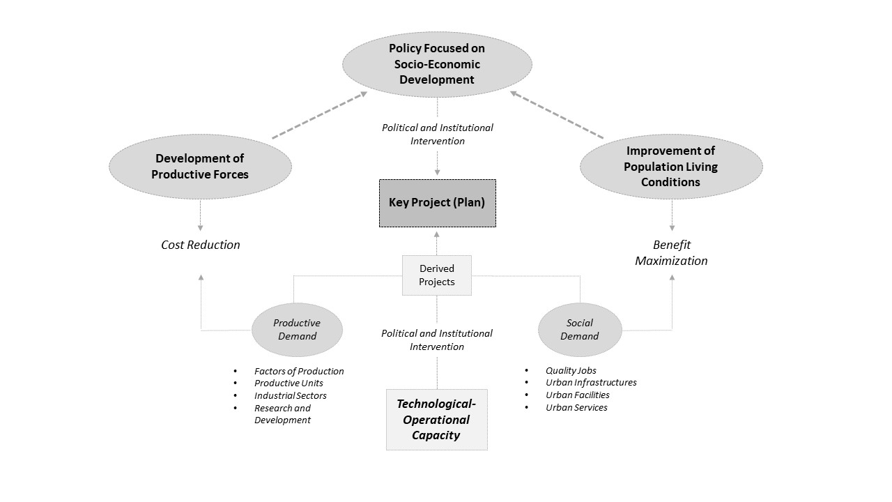 Diagrama

O conteúdo gerado por IA pode estar incorreto.