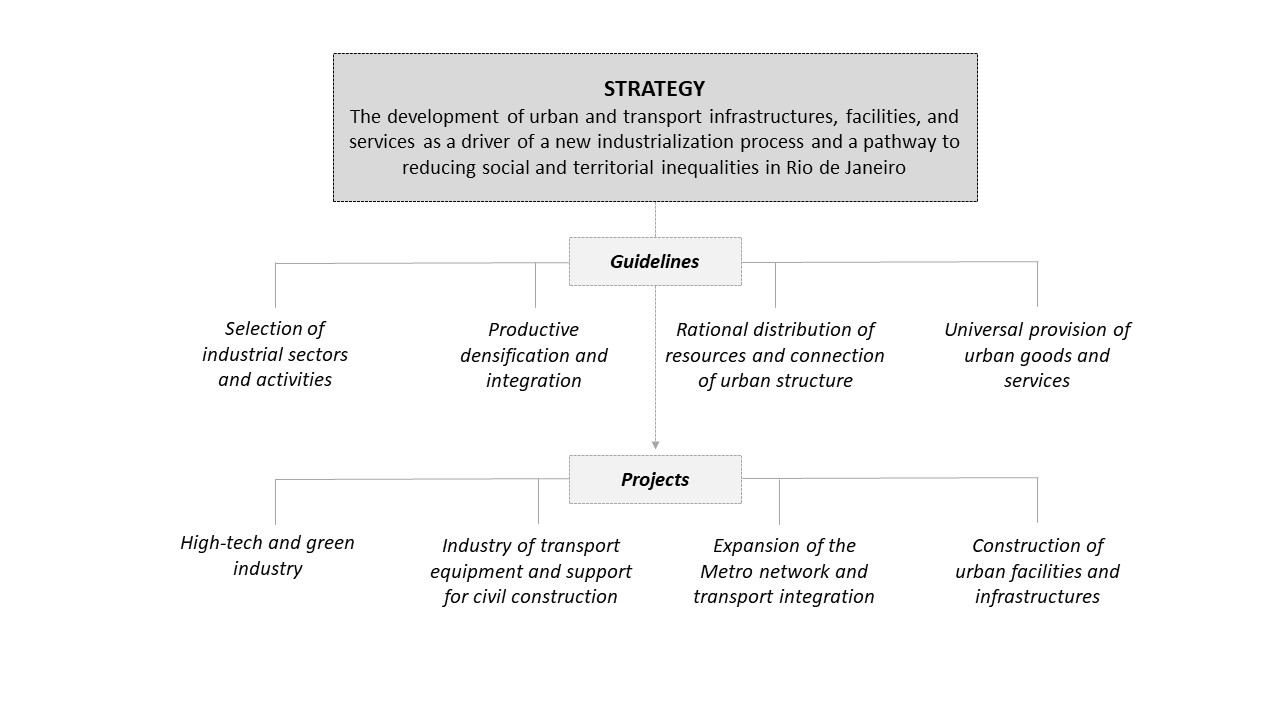 Diagrama

O conteúdo gerado por IA pode estar incorreto.