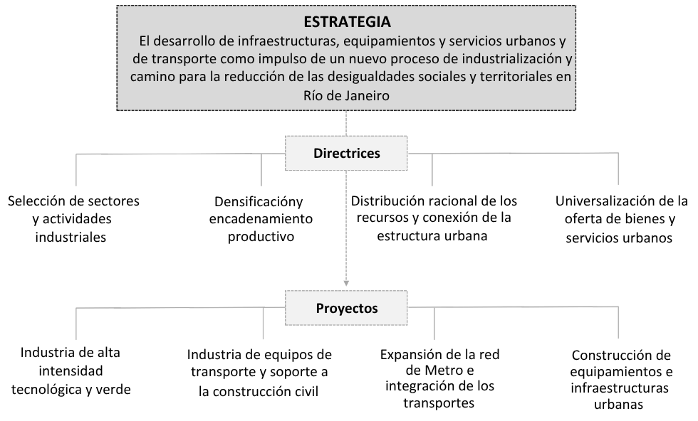 Diagrama

O conteúdo gerado por IA pode estar incorreto.