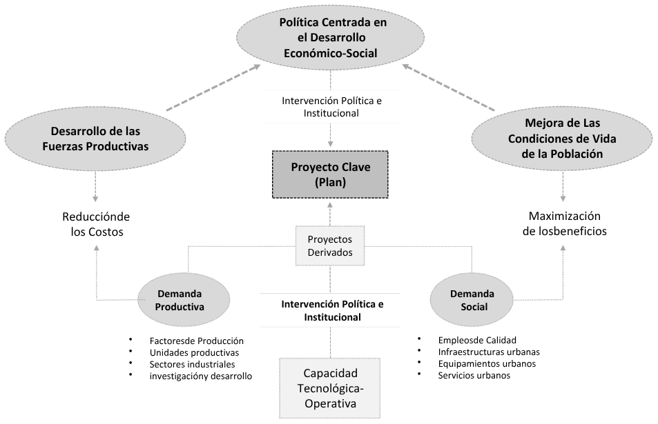 Diagrama

O conteúdo gerado por IA pode estar incorreto.